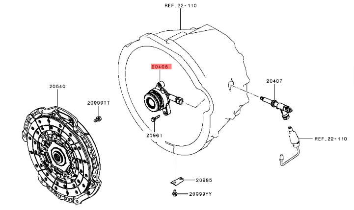 Hydraulic Release Bearing Hydraulic Release Bearing