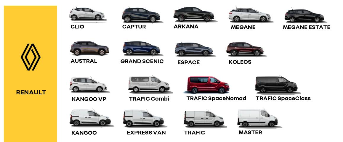 7703090313, roulement à rouleaux coniques, pièces automobiles 7703090313, roulement à rouleaux coniques, pièces automobiles