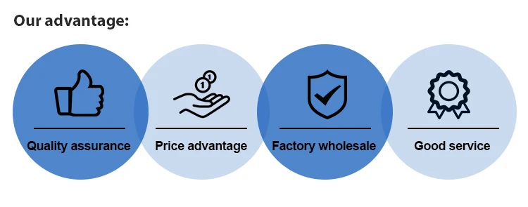 flange type UCF flange type UCF